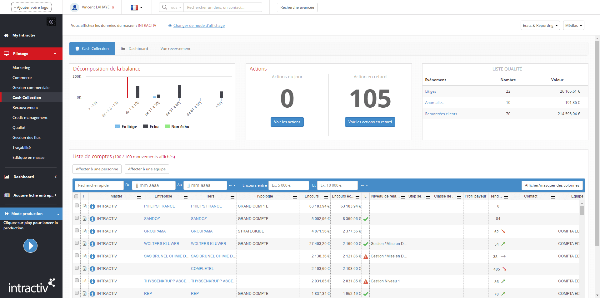 Pilotage-CashCollection-compressor