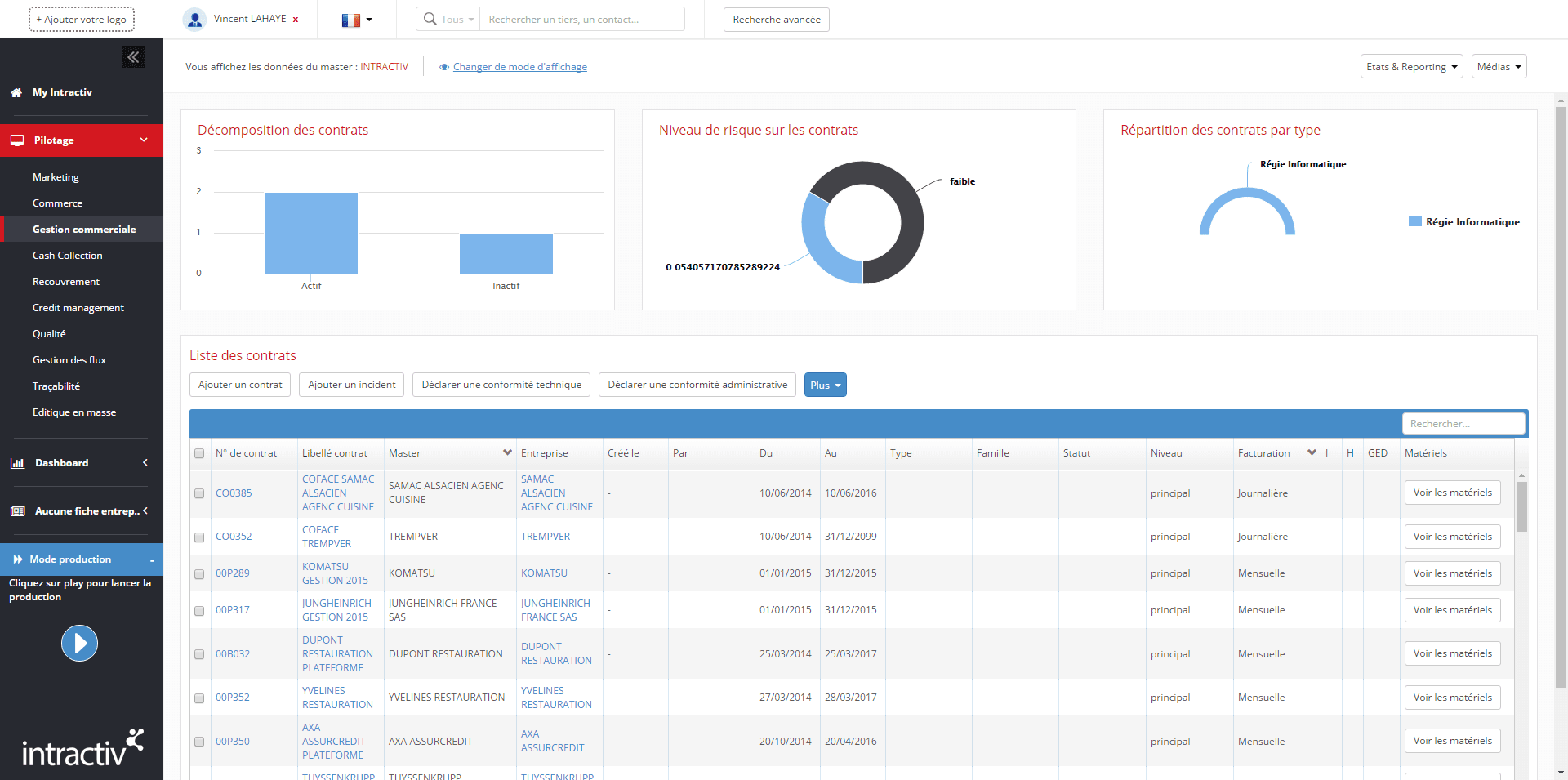 Pilotage-GestionCom-compressor